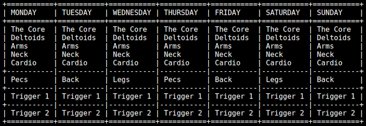 Weekly Program